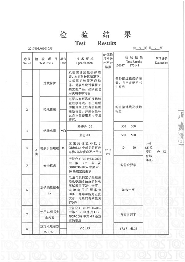 潛水排污泵28