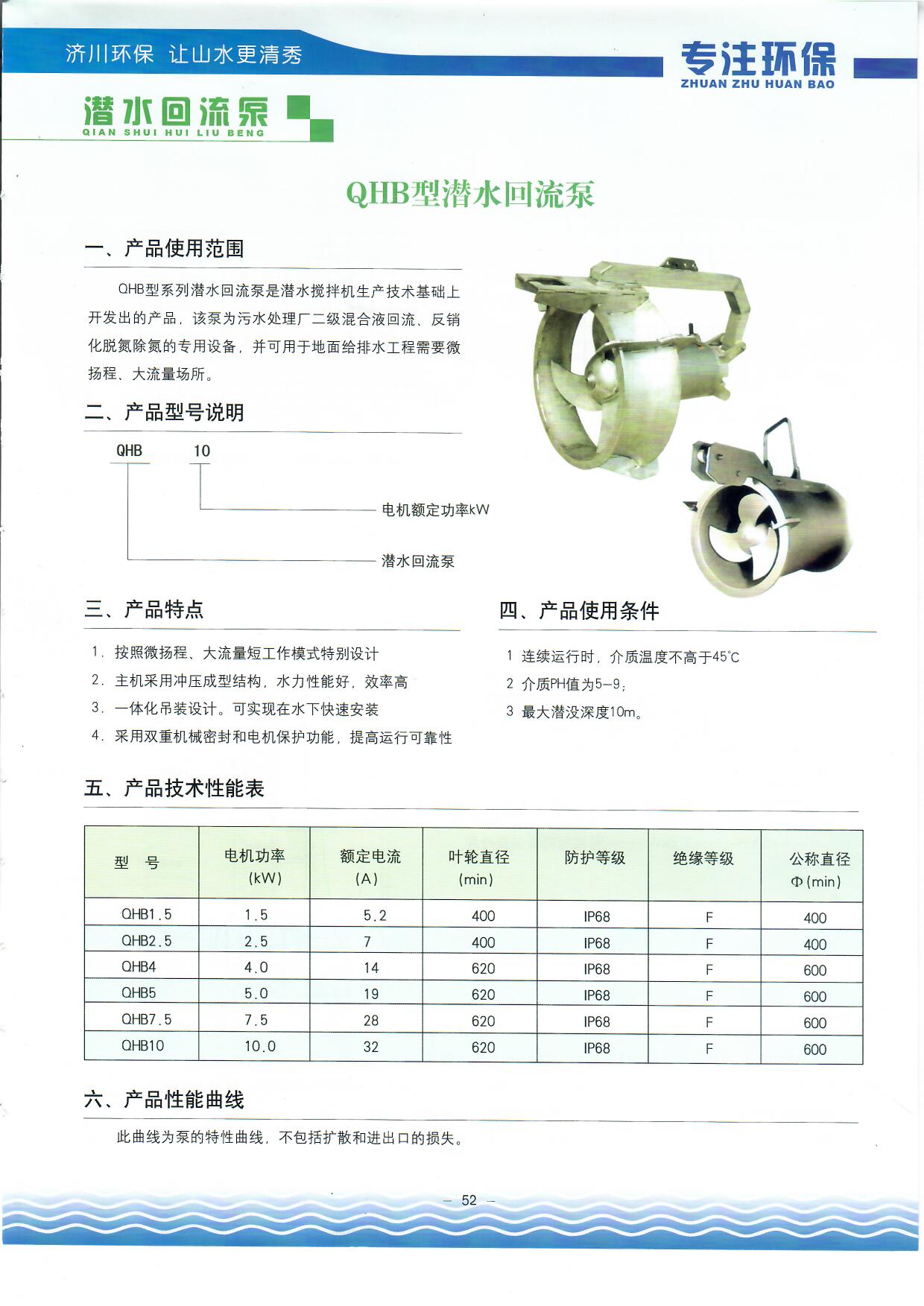 潛水回流泵1