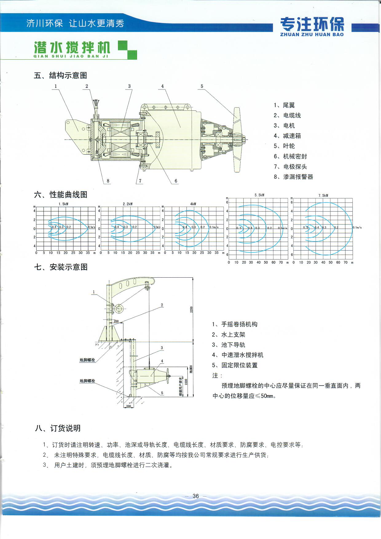 中速潛水攪拌機2